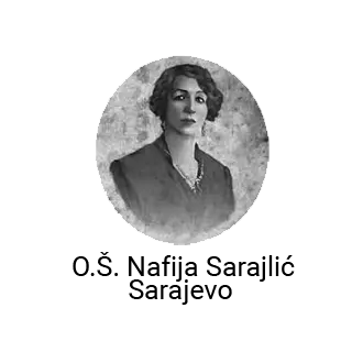 os_nafija